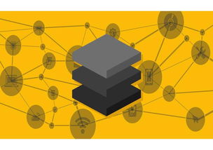 達人店模式開啟你的直銷軟件新時代