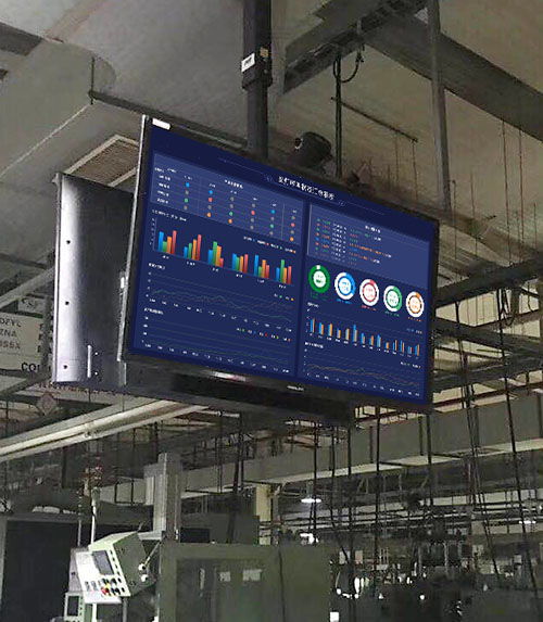 數字化工廠中的核心信息系統 MES系統、ESOP與追溯體系