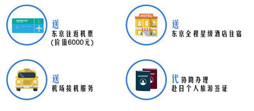 南昌櫻花游學優(yōu)勢 融合自然美景與教育體驗的創(chuàng)新旅游業(yè)務(wù)