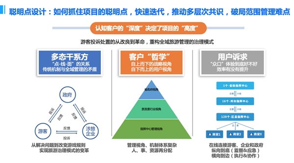 “一部手機游云南”榮獲PMI(中國)項目管理大獎，開創智慧旅游新紀元