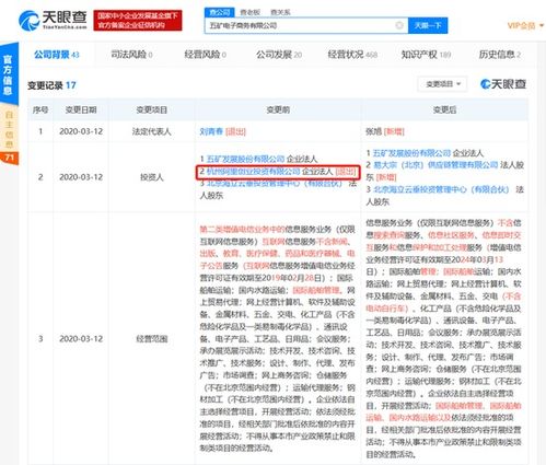 阿里巴巴退出五礦電商，B2B戰略調整引關注