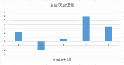 唯一主板通航公司 低股價高增長，國內貿易代理新藍海