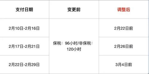 疫情沖擊下的電商擔當 阿里、京東推出商家扶持措施，共促國內貿易代理發展