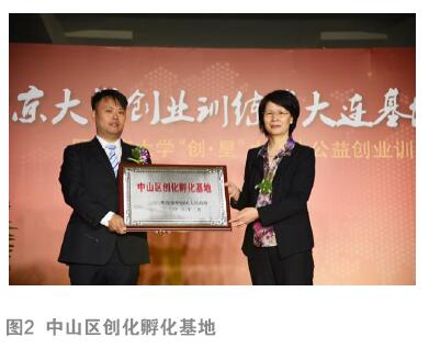 北創營大連基地正式啟用，第二期大學生創業訓練營聚焦信息科技技術服務